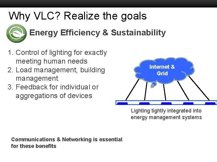 Why VLC? Realize the goals Energy Efficiency & Sustainability Boston University Slideshow Title Goes