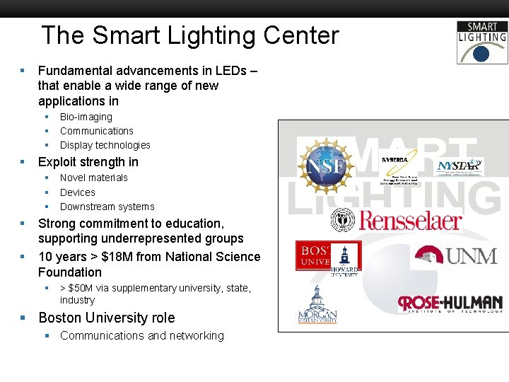 The Smart Lighting Center § Fundamental advancements in LEDs – that enable a wide
