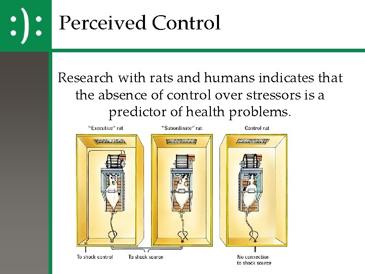 Perceived Control Research with rats and humans indicates that the absence of control over