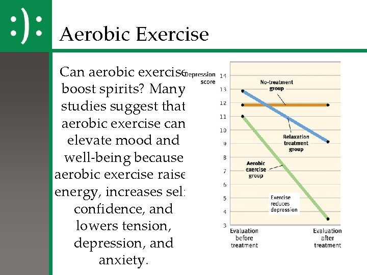 Aerobic Exercise Can aerobic exercise boost spirits? Many studies suggest that aerobic exercise can