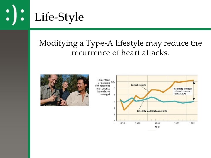 Life-Style Modifying a Type-A lifestyle may reduce the recurrence of heart attacks. 