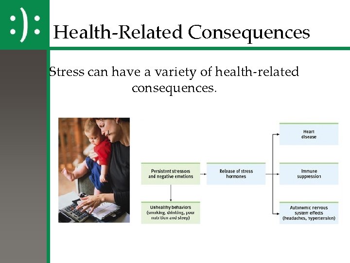 Health-Related Consequences Stress can have a variety of health-related consequences. 