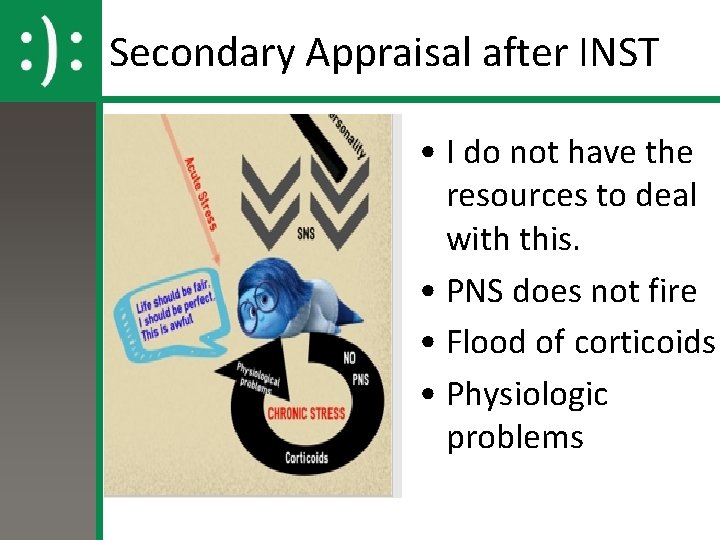 Secondary Appraisal after INST • I do not have the resources to deal with