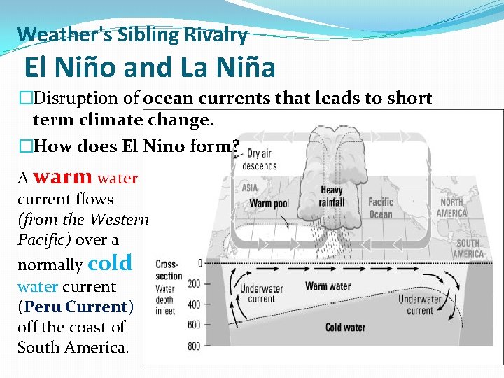 Weather's Sibling Rivalry El Niño and La Niña �Disruption of ocean currents that leads