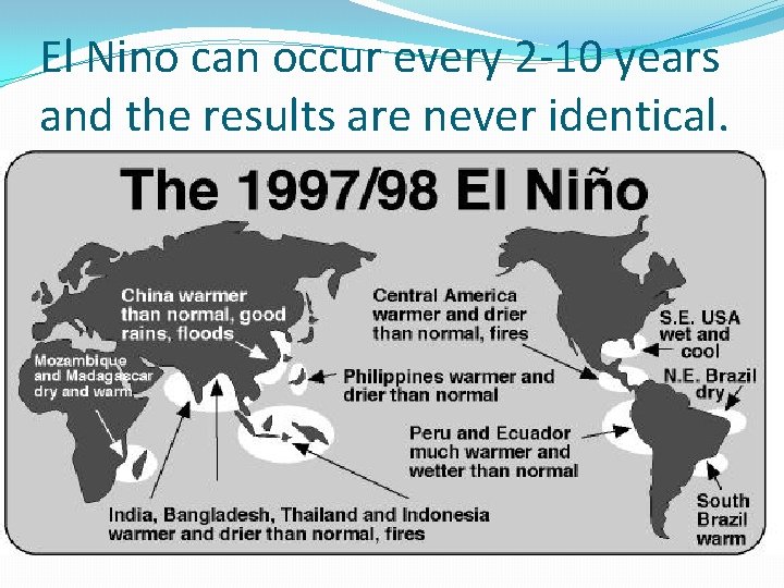 El Nino can occur every 2 -10 years and the results are never identical.