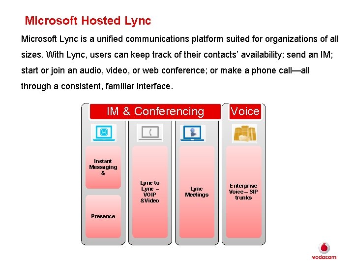 Microsoft Hosted Lync Microsoft Lync is a unified communications platform suited for organizations of