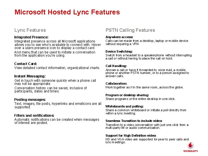 Microsoft Hosted Lync Features PSTN Calling Features Integrated Presence: Integrated presence across all Microsoft