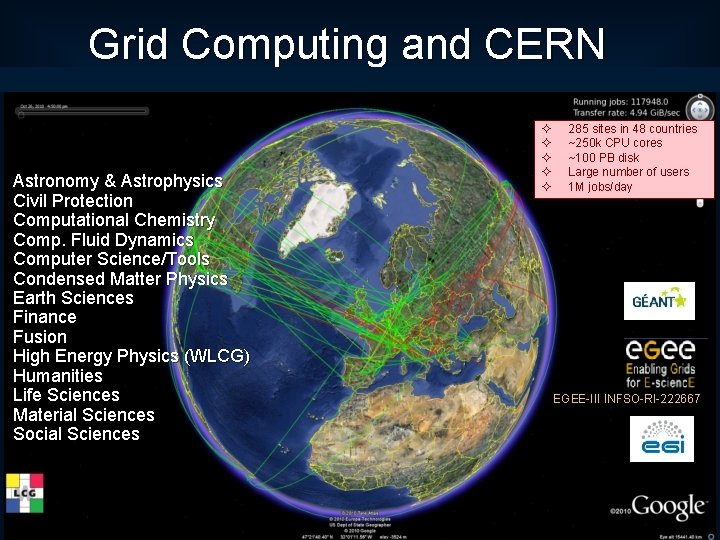 Grid Computing and CERN Astronomy & Astrophysics Civil Protection Computational Chemistry Comp. Fluid Dynamics