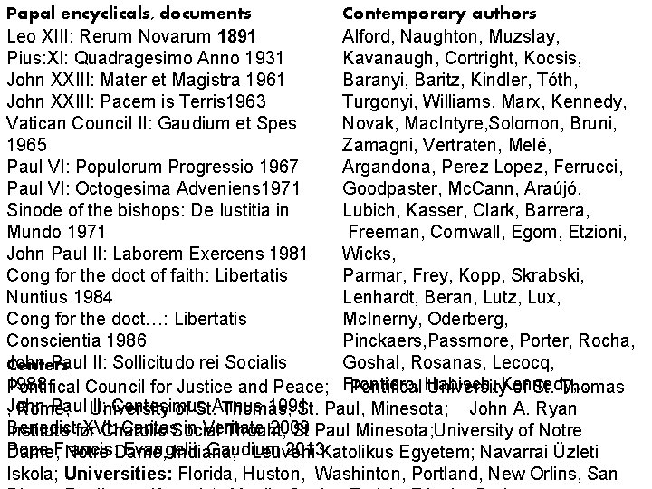 Papal encyclicals, documents Contemporary authors Leo XIII: Rerum Novarum 1891 Alford, Naughton, Muzslay, Pius: