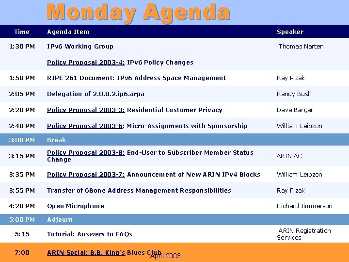 Monday Agenda Time Agenda Item Speaker IPv 6 Working Group Thomas Narten Policy Proposal