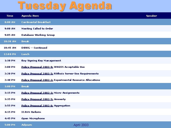 Tuesday Agenda Time Agenda Item Speaker 8: 00 AM Continental Breakfast 9: 00 AM