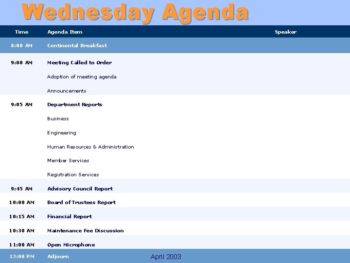 Wednesday Agenda Time Agenda Item Speaker 8: 00 AM Continental Breakfast 9: 00 AM