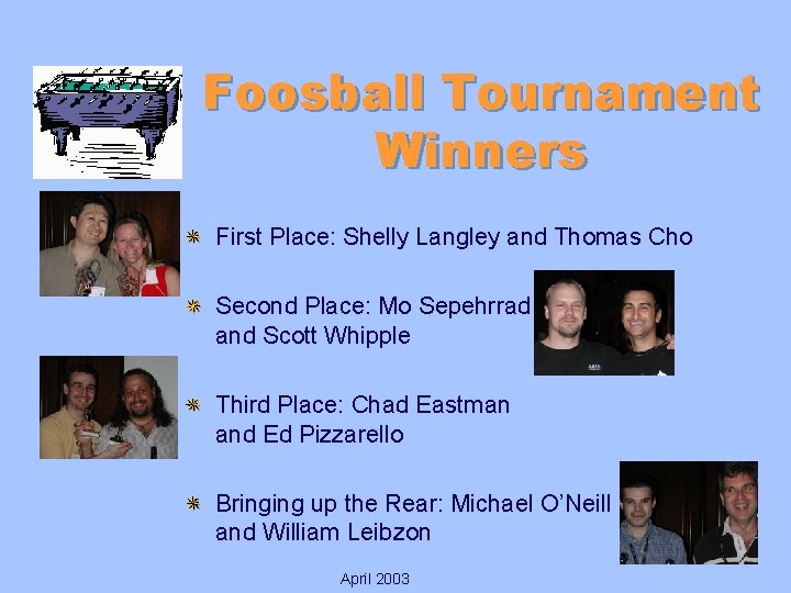 Foosball Tournament Winners First Place: Shelly Langley and Thomas Cho Second Place: Mo Sepehrrad