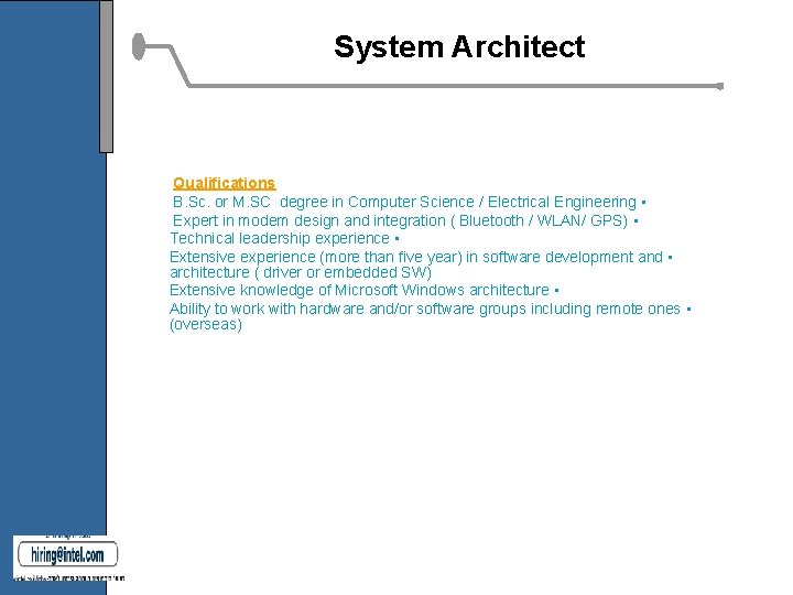 System Architect Qualifications B. Sc. or M. SC degree in Computer Science / Electrical System Architect Qualifications B. Sc. or M. SC degree in Computer Science / Electrical