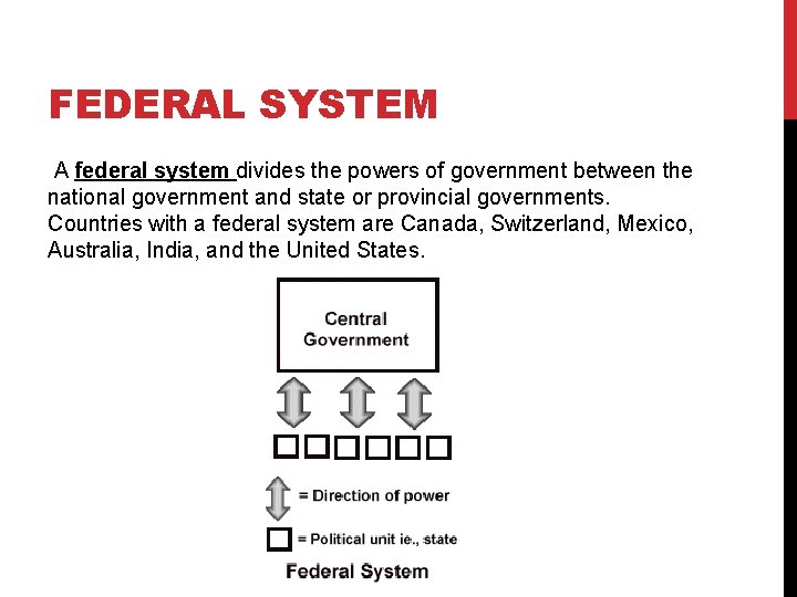 FEDERAL SYSTEM A federal system divides the powers of government between the national government