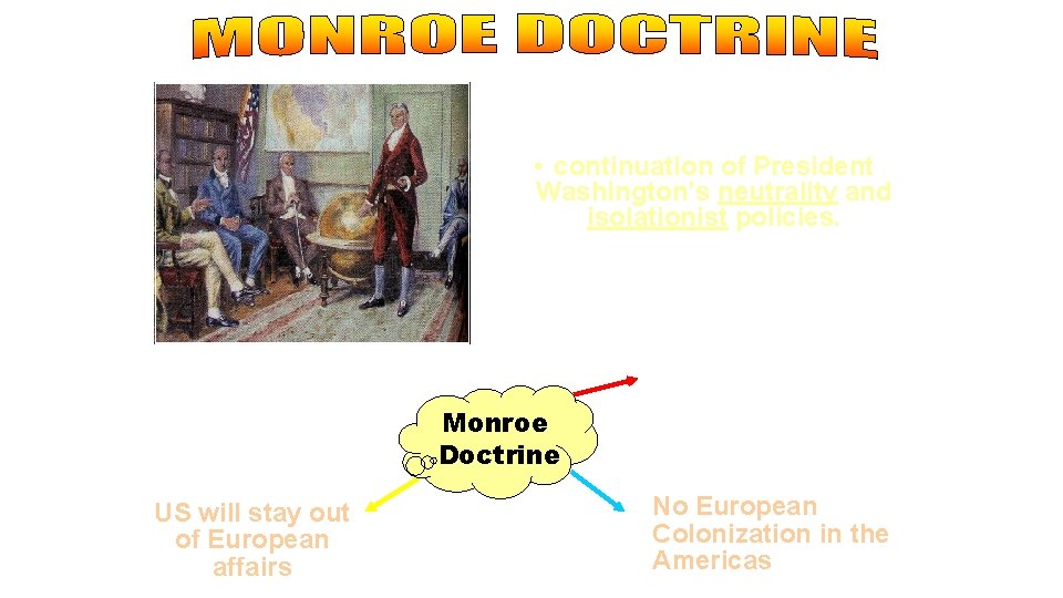  • Referred to as America’s Self Defense Doctrine. • continuation of President Washington’s