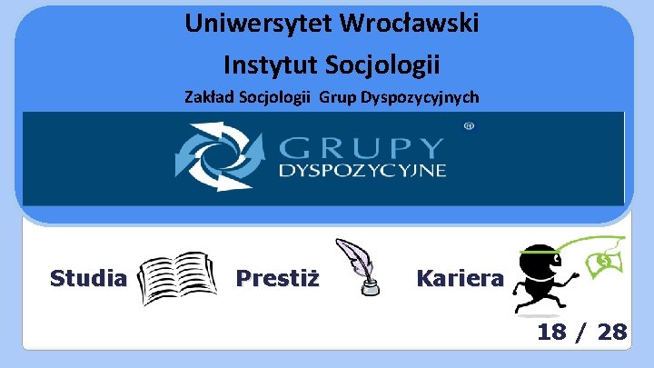 Uniwersytet Wrocławski Instytut Socjologii Zakład Socjologii Grup Dyspozycyjnych Studia Prestiż Kariera 18 / 28