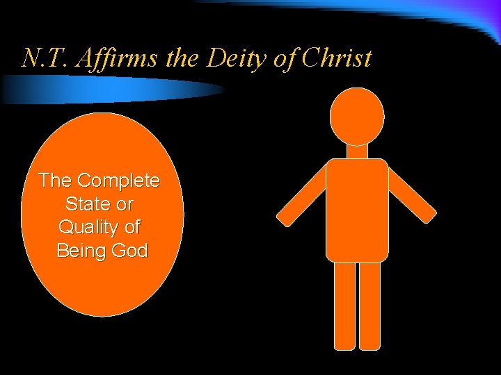 N. T. Affirms the Deity of Christ The Complete State or Quality of Being