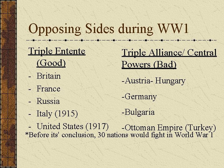 Opposing Sides during WW 1 Triple Entente (Good) - Britain France Russia Italy (1915)
