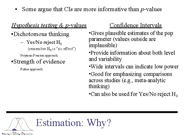  • Some argue that CIs are more informative than p-values Hypothesis testing &