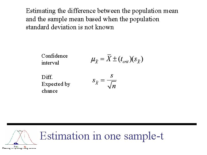 Estimating the difference between the population mean and the sample mean based when the