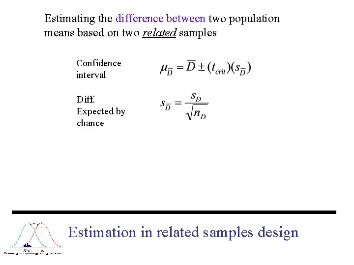 Estimating the difference between two population means based on two related samples Confidence interval