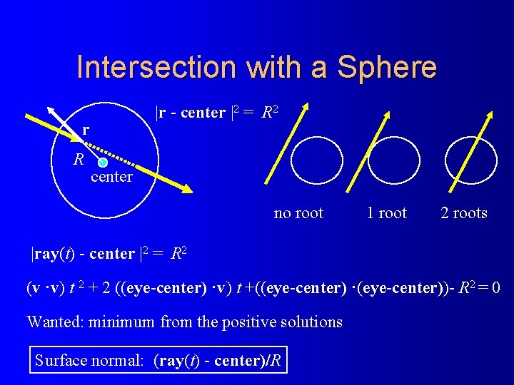 Intersection with a Sphere |r - center |2 = R 2 r R center