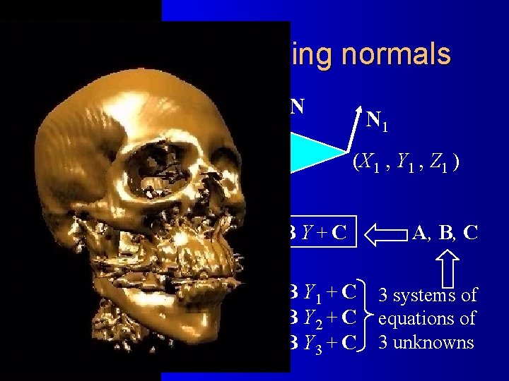 Shading normals N 2 N N 3 N 1 (X 1 , Y 1