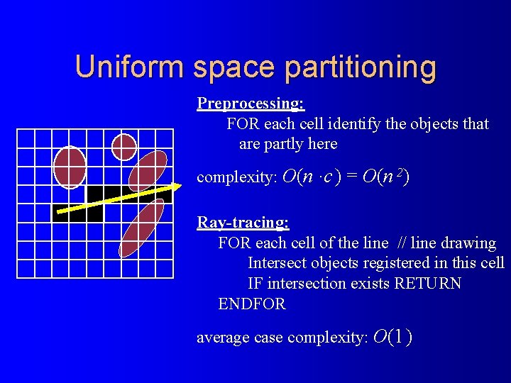 Uniform space partitioning Preprocessing: FOR each cell identify the objects that are partly here