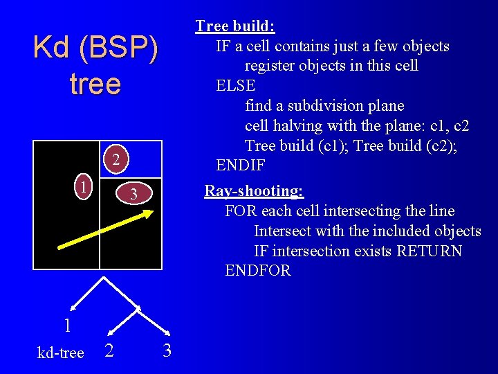 Tree build: IF a cell contains just a few objects register objects in this Tree build: IF a cell contains just a few objects register objects in this