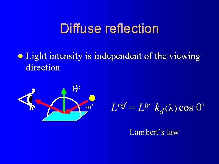 Diffuse reflection l Light intensity is independent of the viewing direction ’ ’ Lref Diffuse reflection l Light intensity is independent of the viewing direction ’ ’ Lref