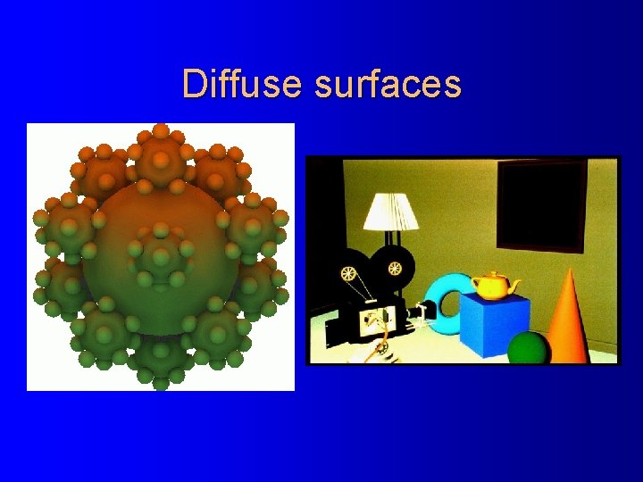 Diffuse surfaces 