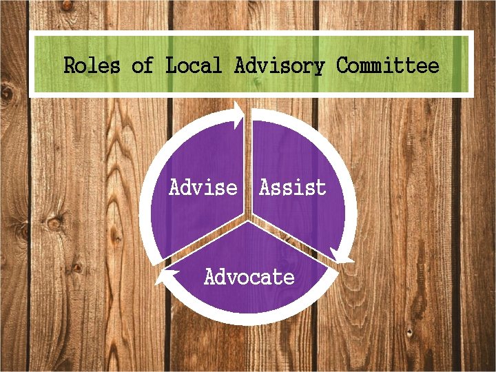 Roles of Local Advisory Committee Advise Assist Advocate Roles of Local Advisory Committee Advise Assist Advocate
