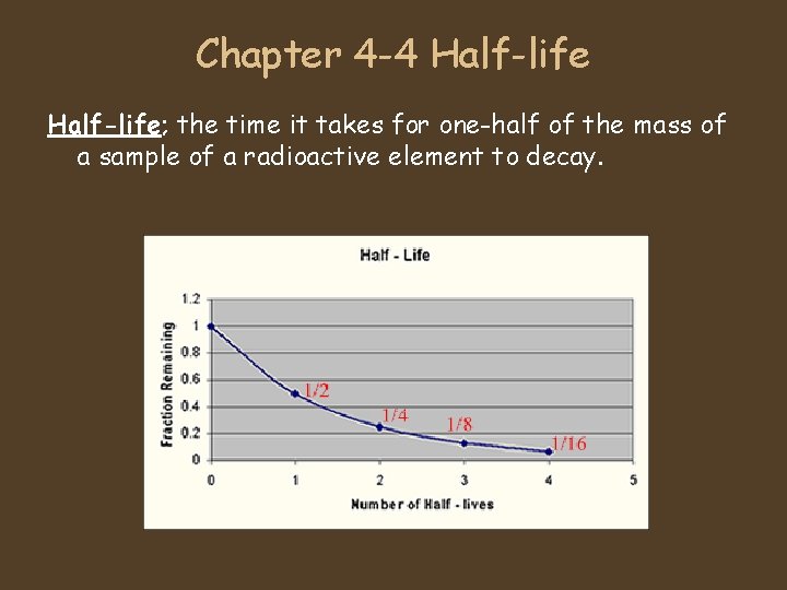 Chapter 4 -4 Half-life; the time it takes for one-half of the mass of