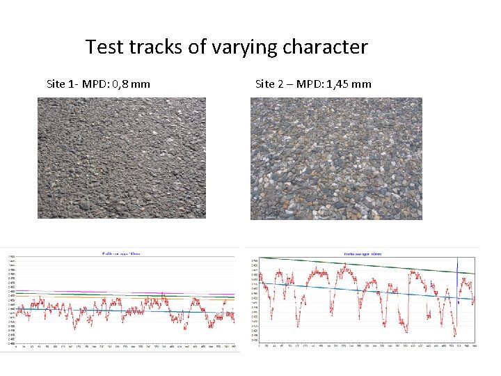 Test tracks of varying character Site 1 - MPD: 0, 8 mm Site 2