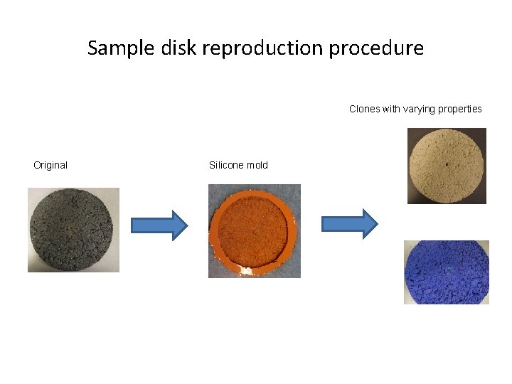 Sample disk reproduction procedure Clones with varying properties Original Silicone mold 