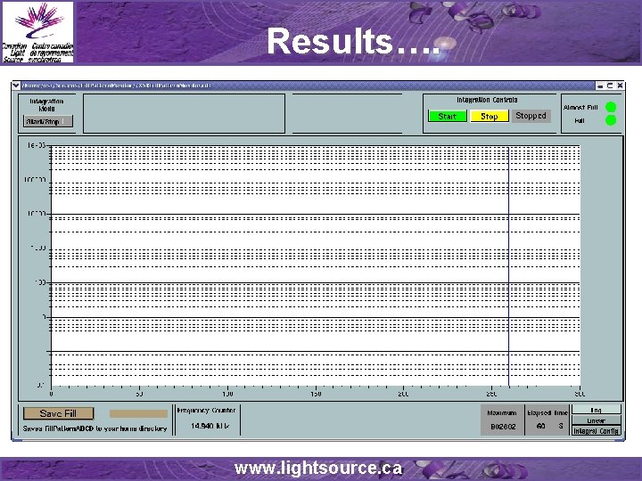 Results…. www. lightsource. ca Results…. www. lightsource. ca