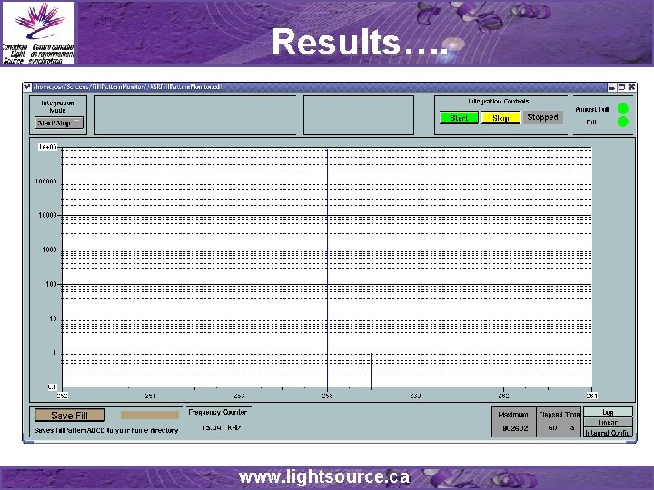 Results…. www. lightsource. ca Results…. www. lightsource. ca