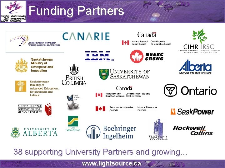Funding Partners 38 supporting University Partners and growing… www. lightsource. ca Funding Partners 38 supporting University Partners and growing… www. lightsource. ca