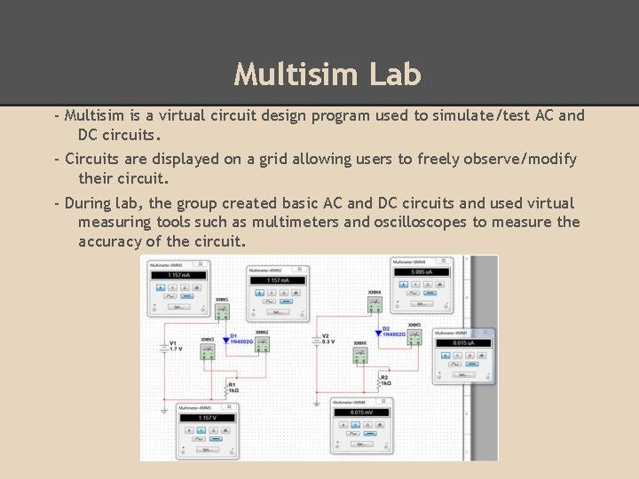 Multisim Lab - Multisim is a virtual circuit design program used to simulate/test AC Multisim Lab - Multisim is a virtual circuit design program used to simulate/test AC
