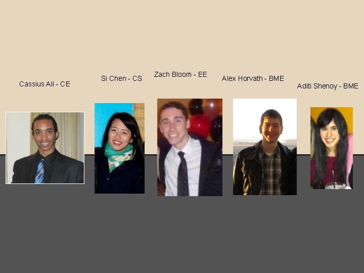 Cassius Ali - CE Si Chen - CS Zach Bloom - EE Alex Horvath Cassius Ali - CE Si Chen - CS Zach Bloom - EE Alex Horvath