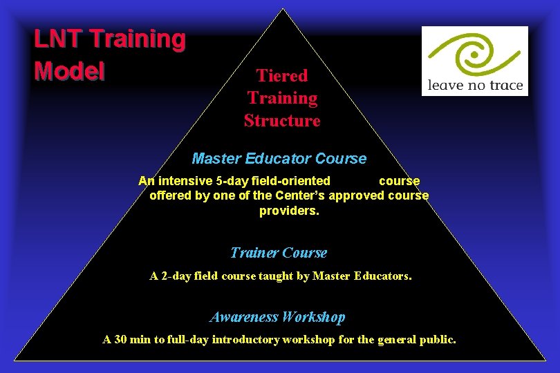 LNT Training Model Tiered Training Structure Master Educator Course An intensive 5 -day field-oriented