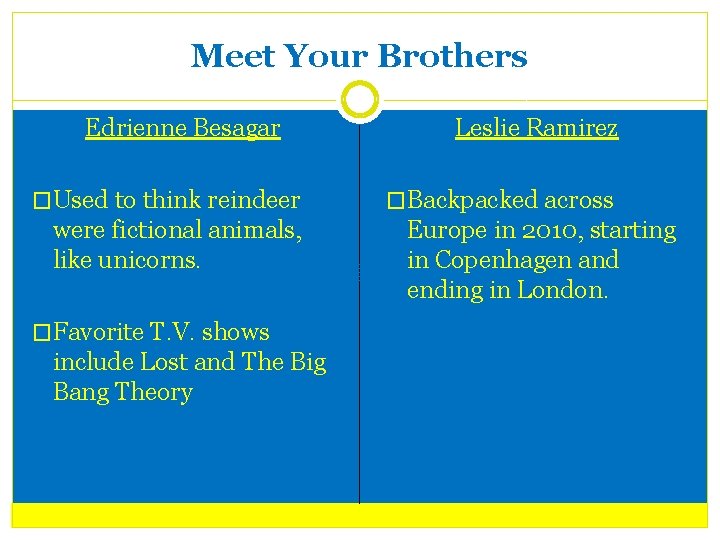 Meet Your Brothers Edrienne Besagar �Used to think reindeer were fictional animals, like unicorns.