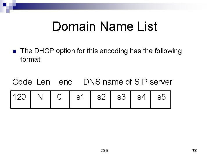 Domain Name List n The DHCP option for this encoding has the following format: