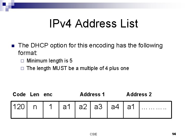IPv 4 Address List n The DHCP option for this encoding has the following