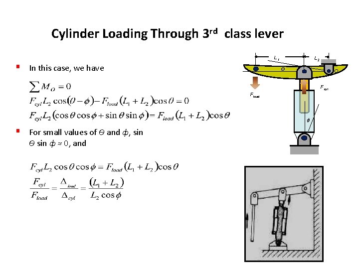 Cylinder Loading Through 3 rd class lever L 1 § In this case, we