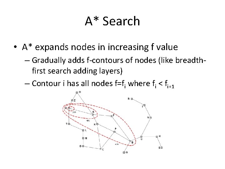 A* Search • A* expands nodes in increasing f value – Gradually adds f-contours