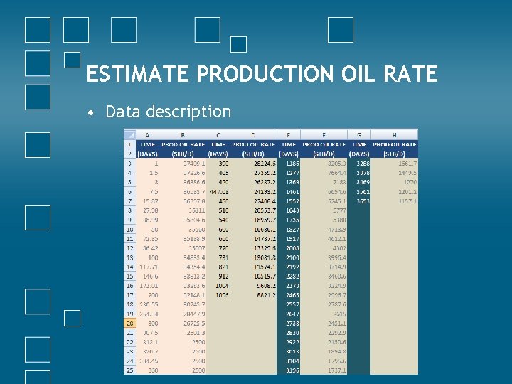 ESTIMATE PRODUCTION OIL RATE • Data description 