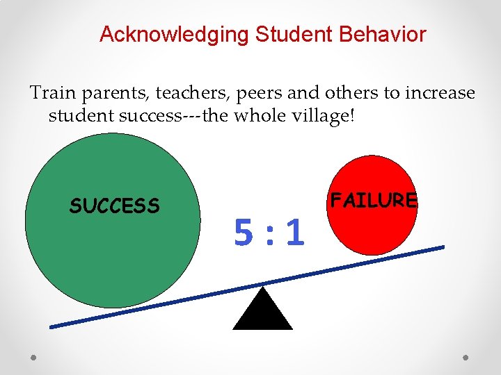 Acknowledging Student Behavior Train parents, teachers, peers and others to increase student success---the whole Acknowledging Student Behavior Train parents, teachers, peers and others to increase student success---the whole