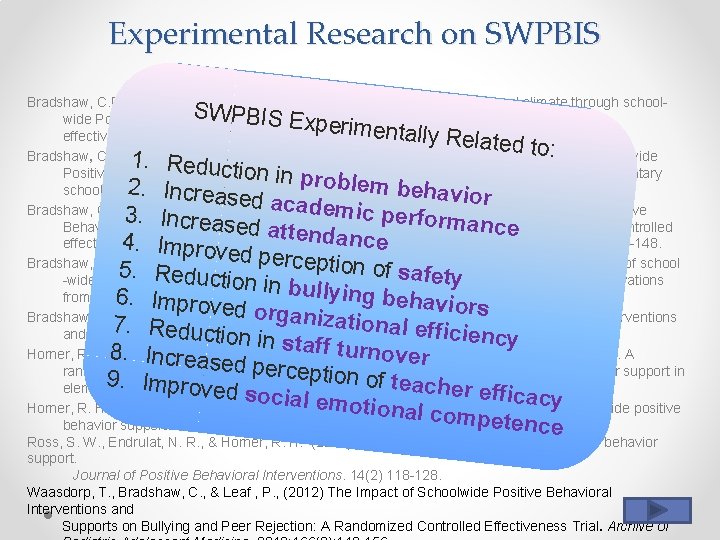 Experimental Research on SWPBIS Bradshaw, C. P. , Koth, C. W. , Thornton, L. Experimental Research on SWPBIS Bradshaw, C. P. , Koth, C. W. , Thornton, L.